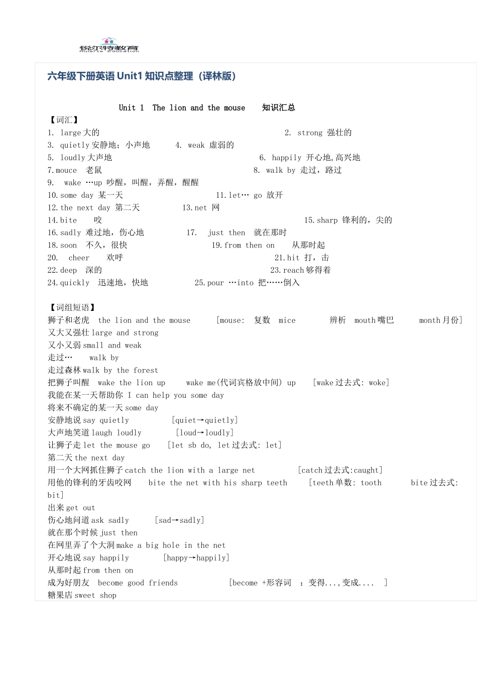 六下英语各单元知识点汇总译林版_第1页