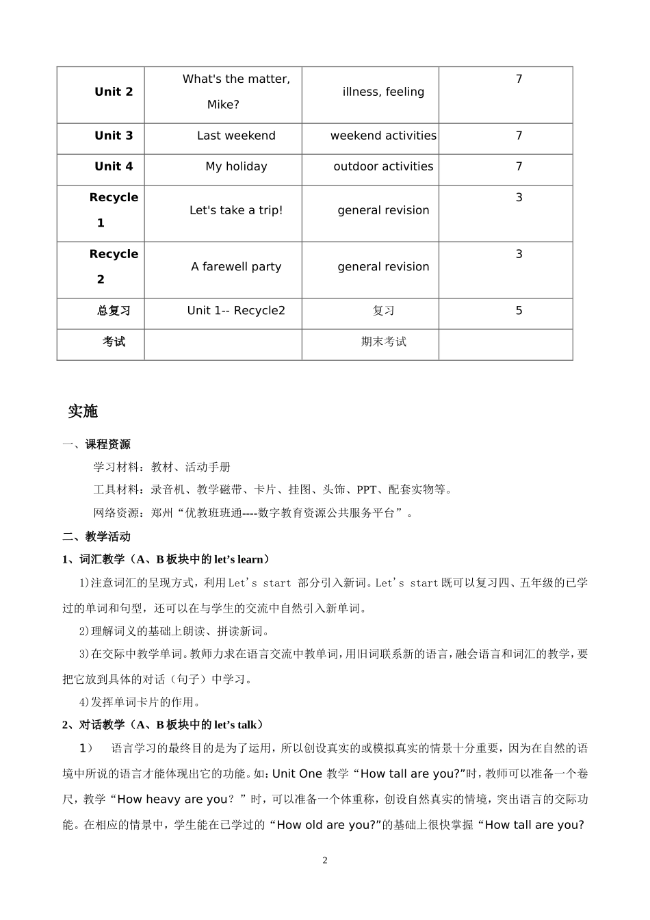 六下英语课程标准_第2页