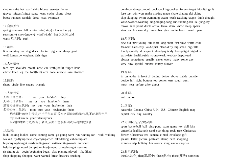 六年级小考复习题(词汇分类)_第2页