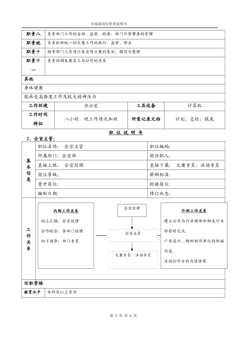 企宣部岗位职责说明书_第3页