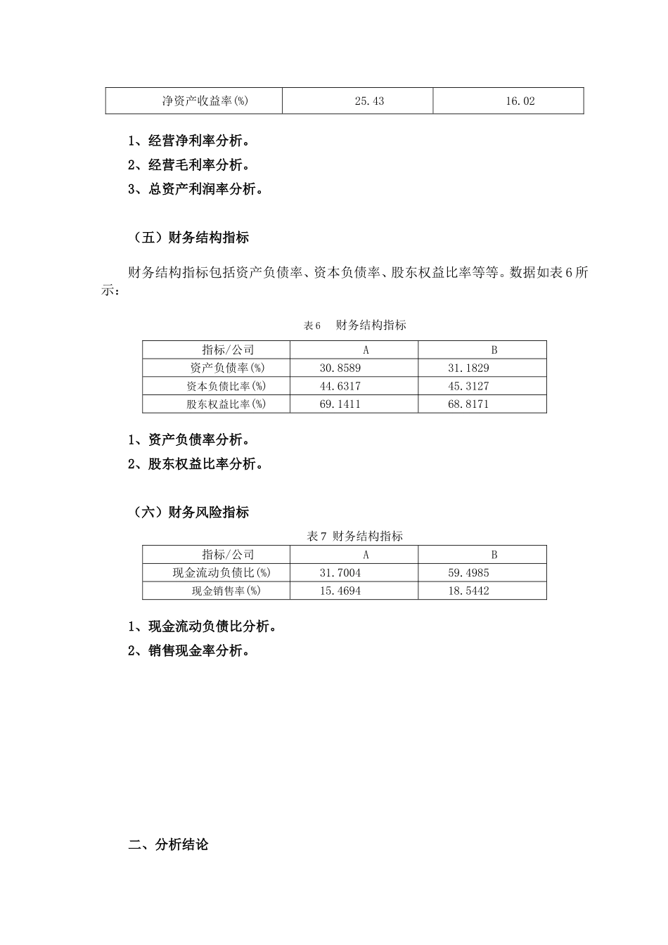 企业财务报表分析范例——两公司对比分析_第3页