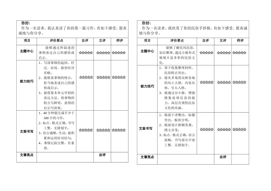 六下作文评价表格_第1页