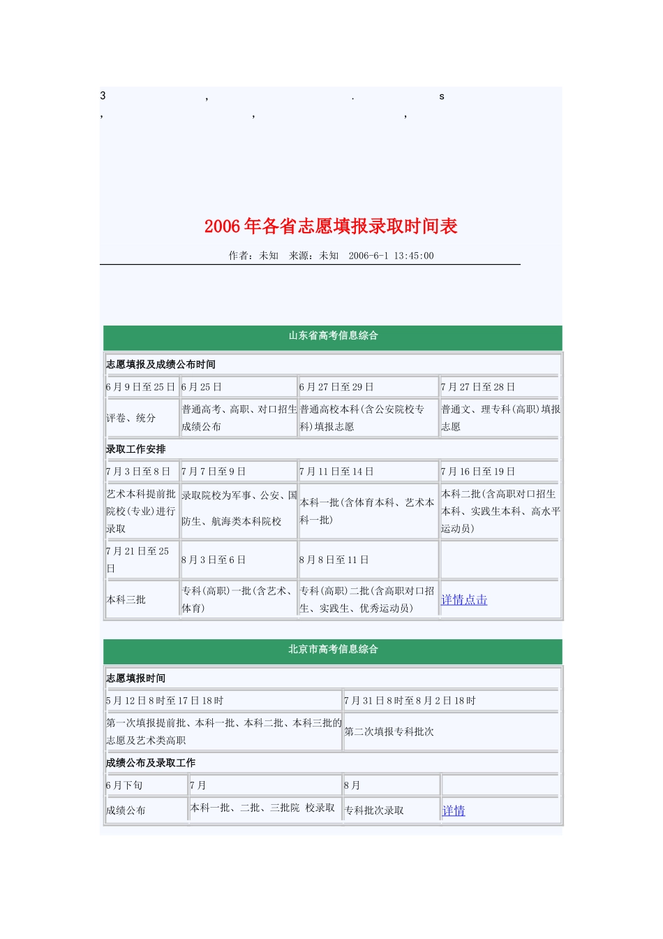 免费最给力2006年各省志愿填报录取时间表_第1页