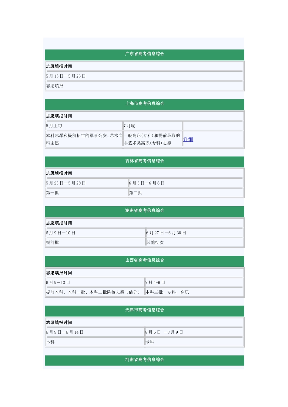 免费最给力2006年各省志愿填报录取时间表_第2页