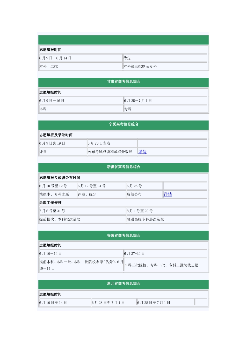免费最给力2006年各省志愿填报录取时间表_第3页