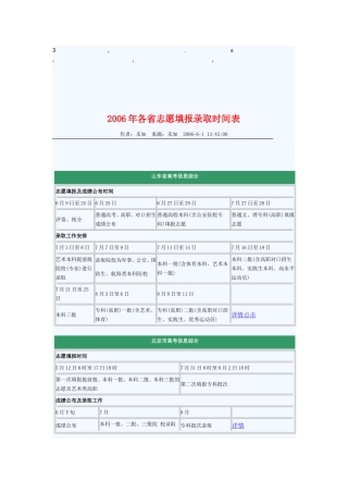 免费最给力2006年各省志愿填报录取时间表