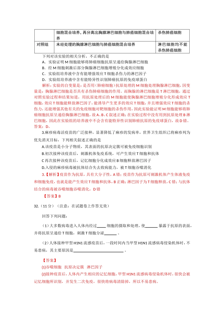 免疫调节高考题_第2页