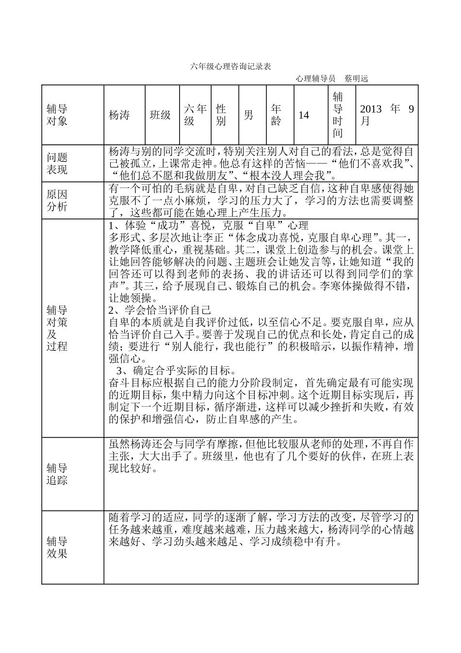 六年级心理咨询记录表_第1页