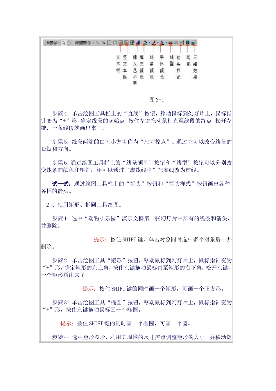 六年级信息技术Powerpoint教案_第2页