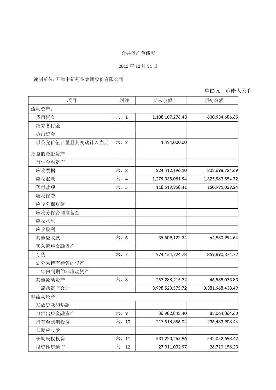 企业财务管理-中新药业财务分析报告_第3页