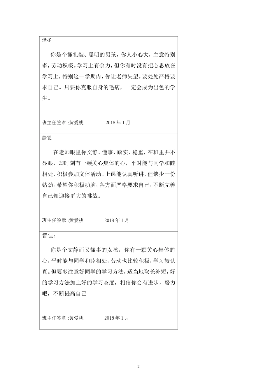 六年级学生操行评语(同名14915)_第2页