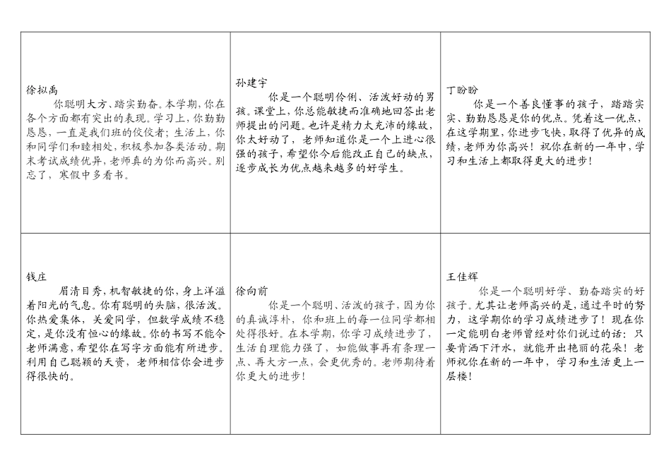 六年级学生操行评语_第1页