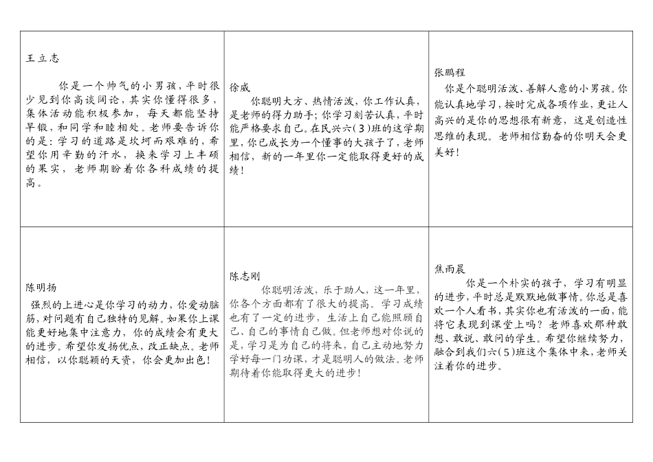 六年级学生操行评语_第2页