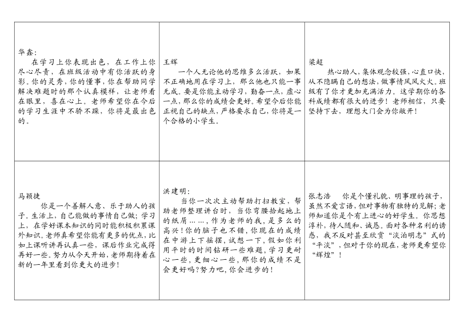 六年级学生操行评语_第3页