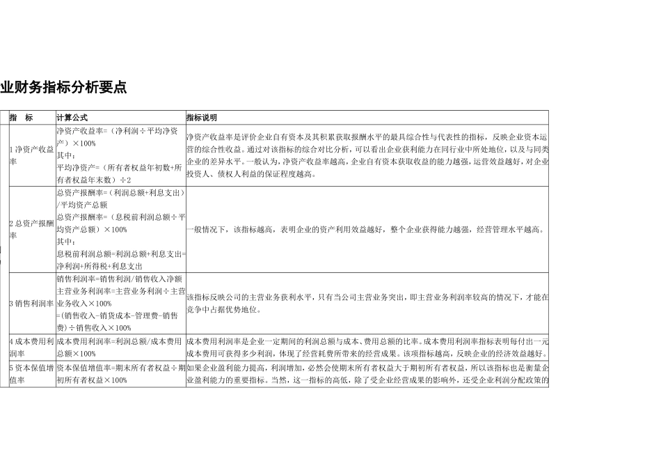 企业财务指标分析要点_第1页