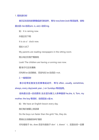 六年级英语常考语法