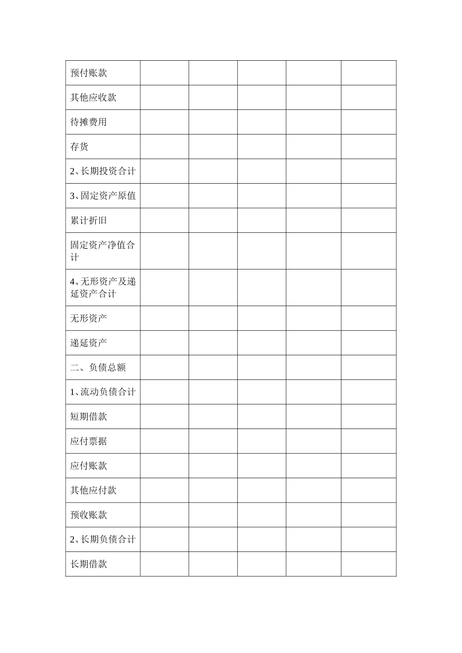 企业贷款担保风险评估报告(样本)_第3页