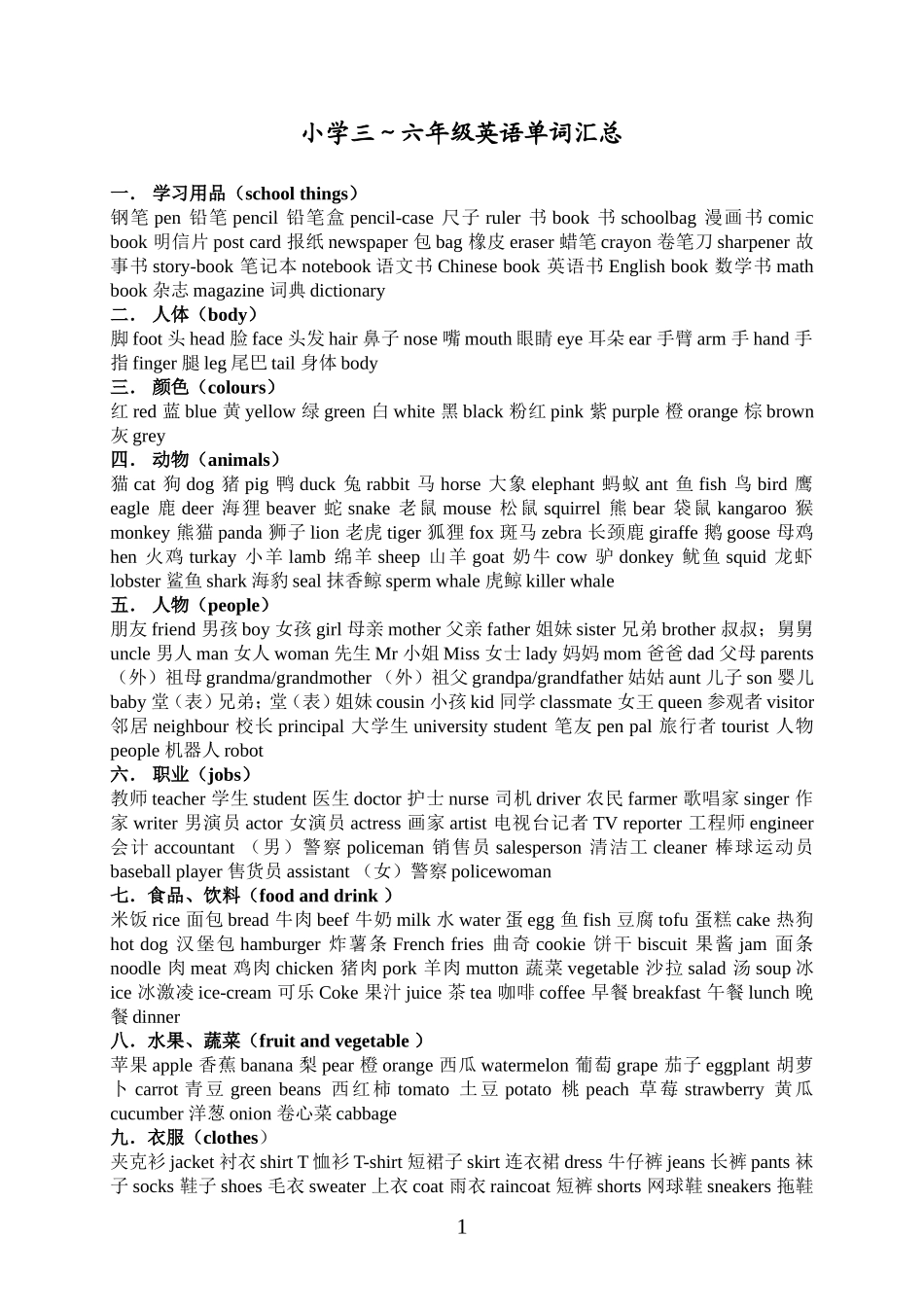 六年级英语单词汇总_第1页