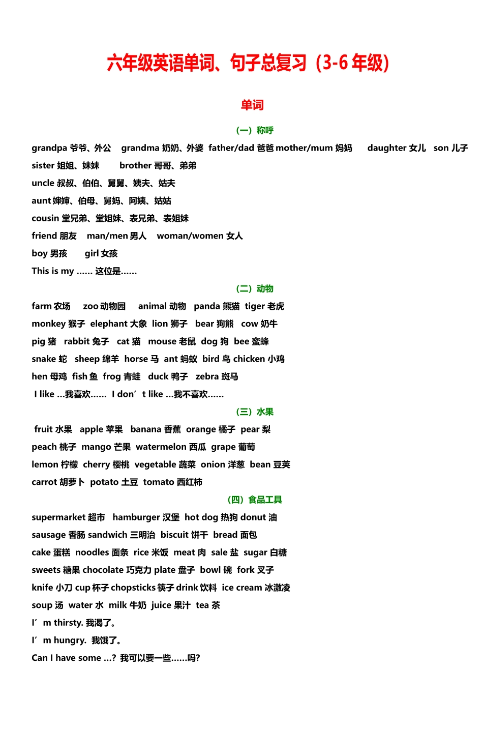 六年级英语单词句子总复习(36年级)_第1页