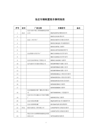 免征车辆购置税车辆明细表