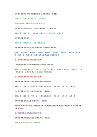 倪海厦经典配方全集