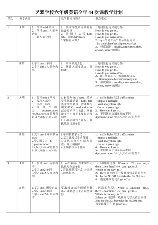 六年级英语教学大纲