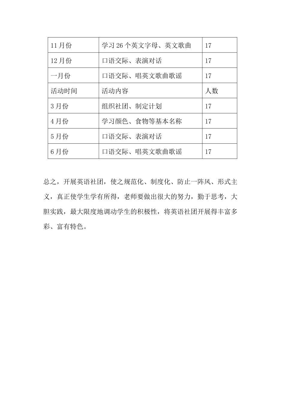 六年级英语口语社团活动计划_第3页