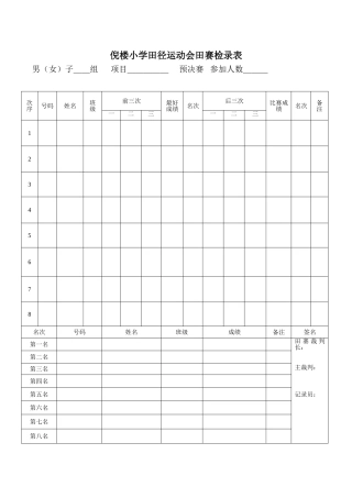 倪楼小学田径运动会各种记录表格