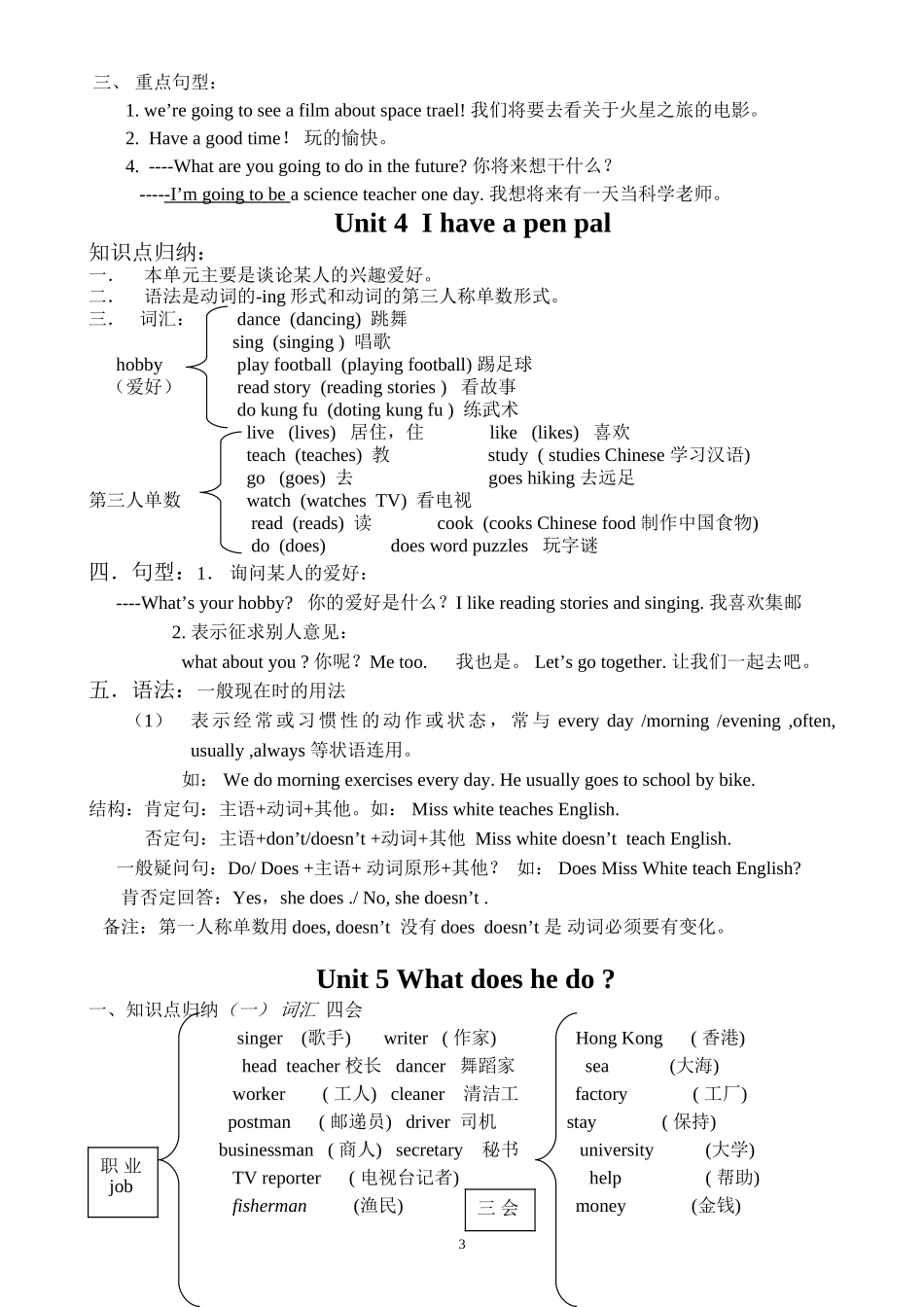 六年级英语上、下学期复习讲义_第3页