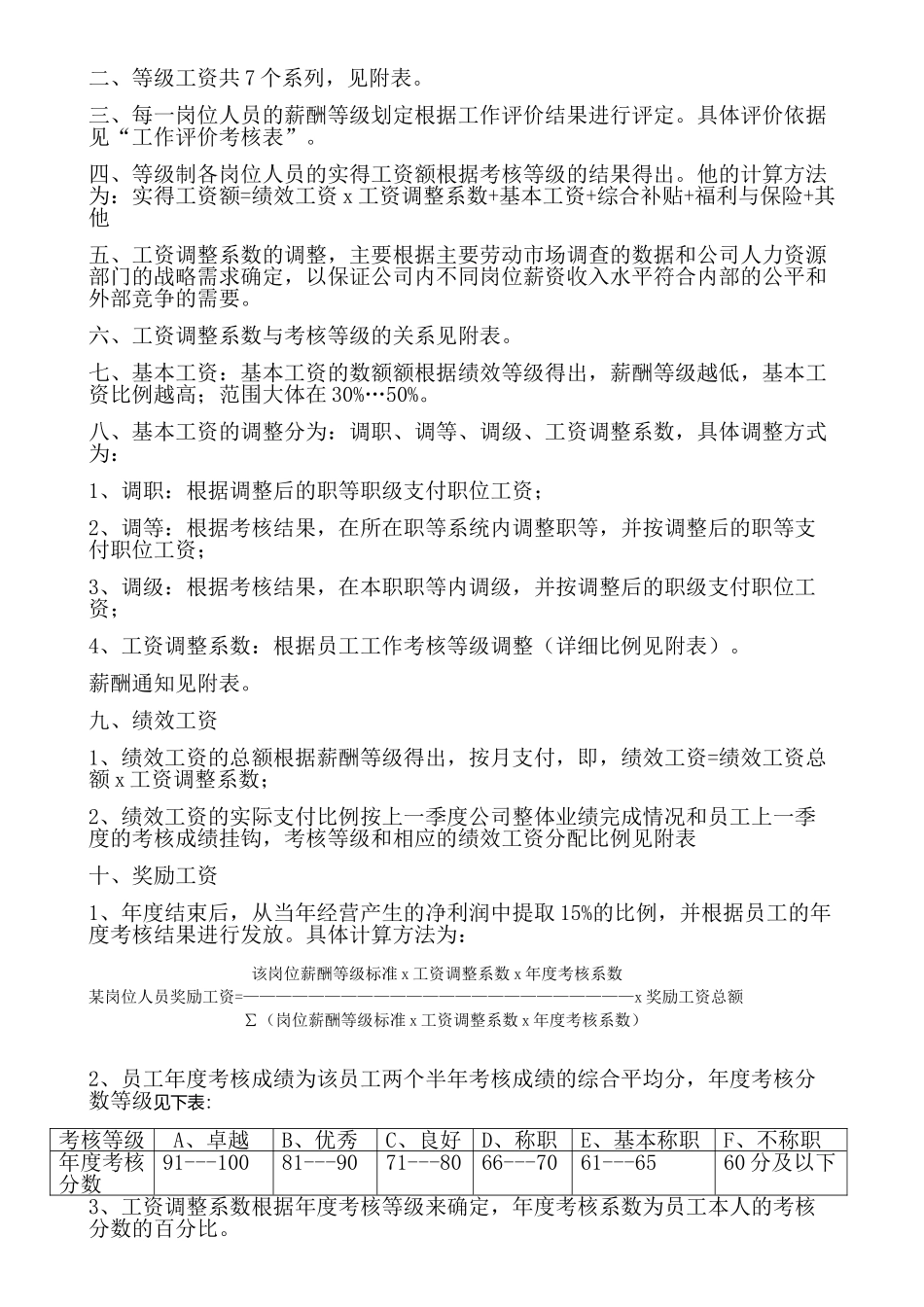 企业等级薪酬制度-模版_第2页