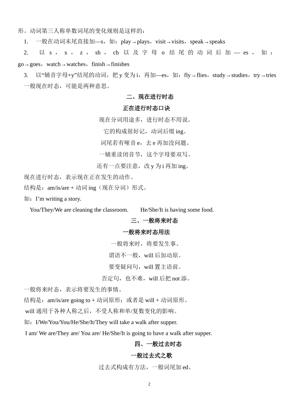 六年级英语时态综合练习_第2页