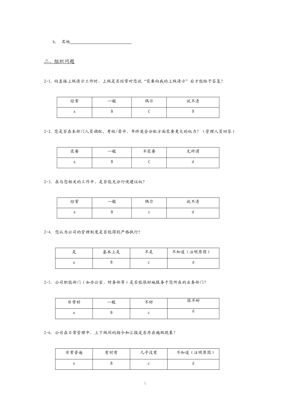 企业管理现状调查问卷_第2页