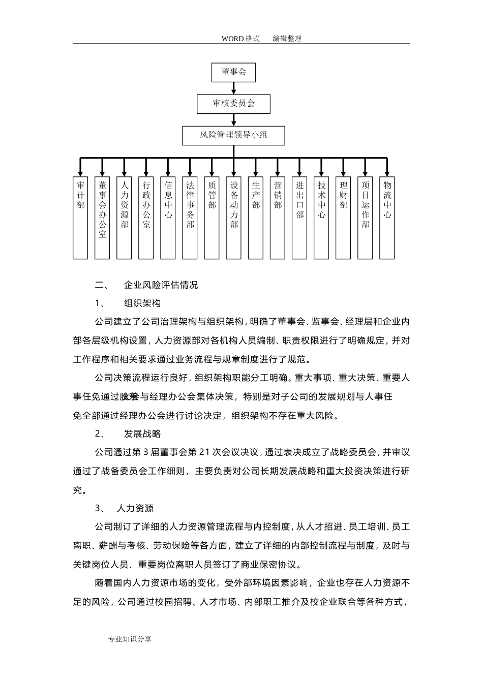 企业风险评估实施报告_第2页