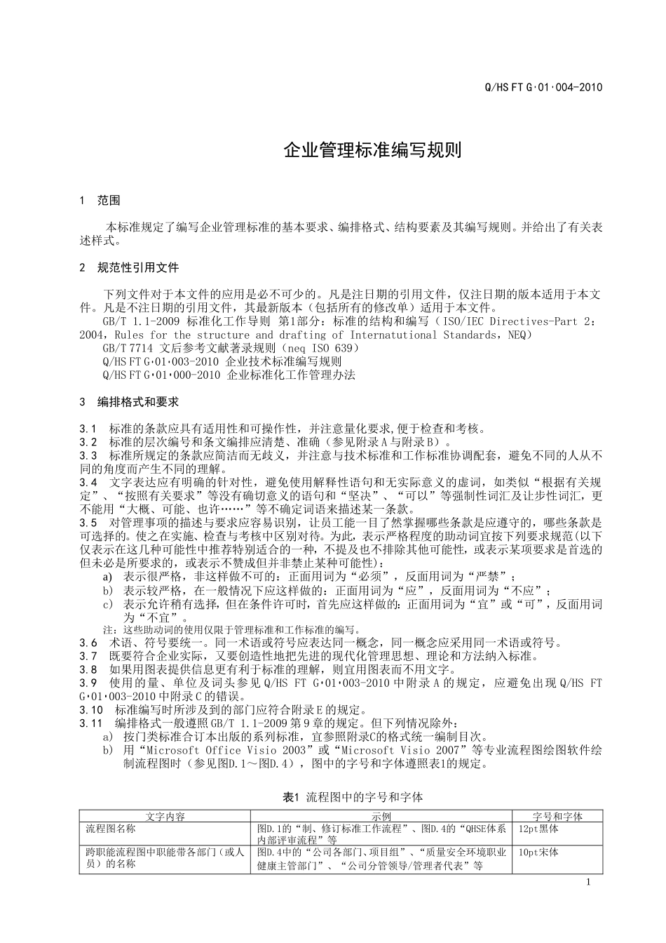企业管理标准编写规则_第1页