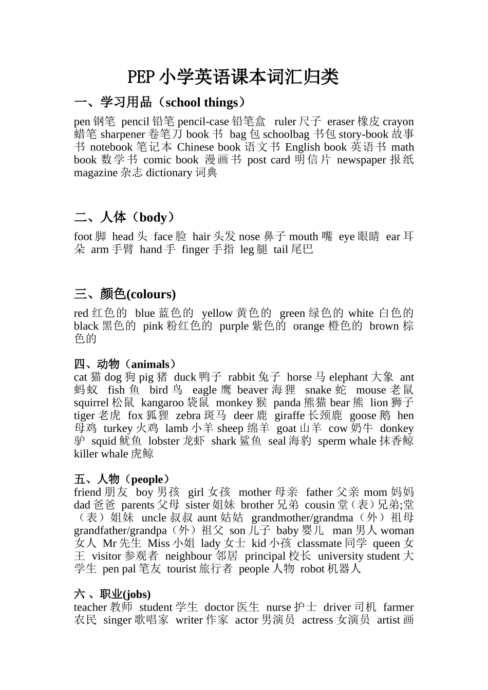 六年级英语总复习词汇分类_第1页