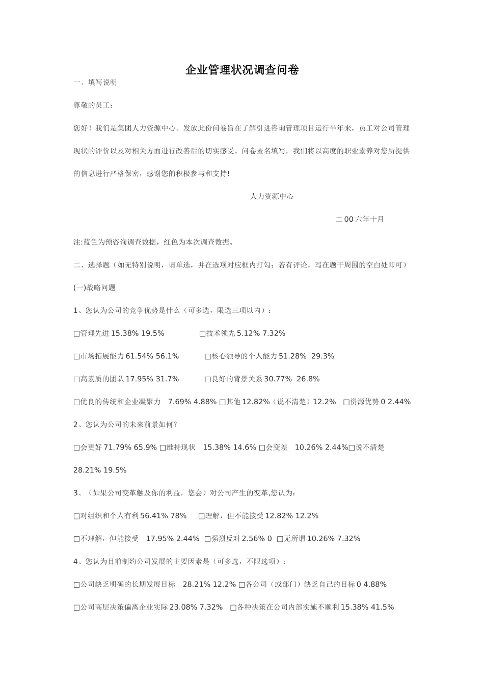 企业管理状况调查问卷_第1页