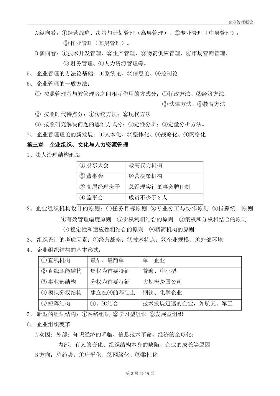 企业管理概论(00144)自考复习资料_第2页