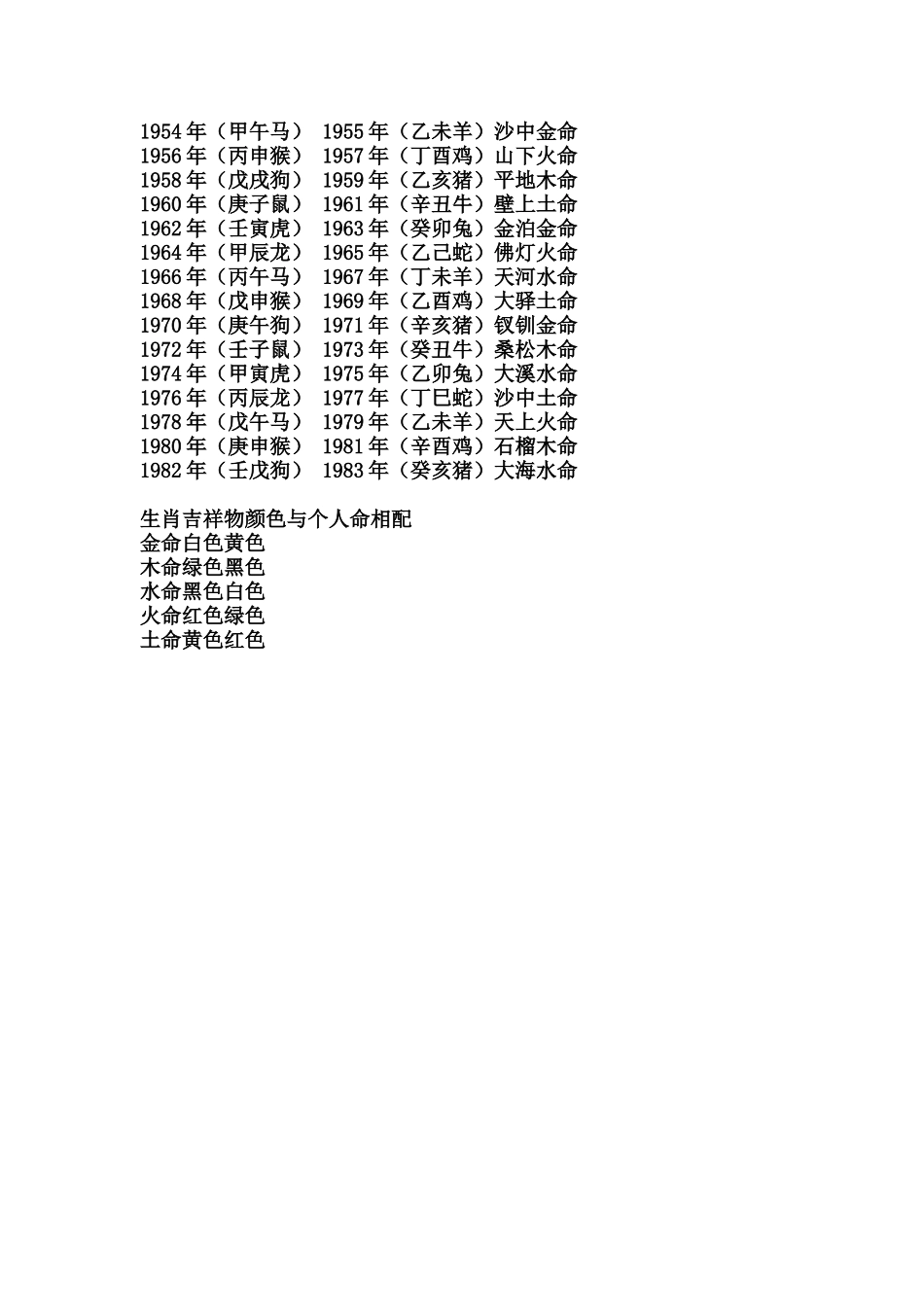 你适合开什么颜色的车_第3页