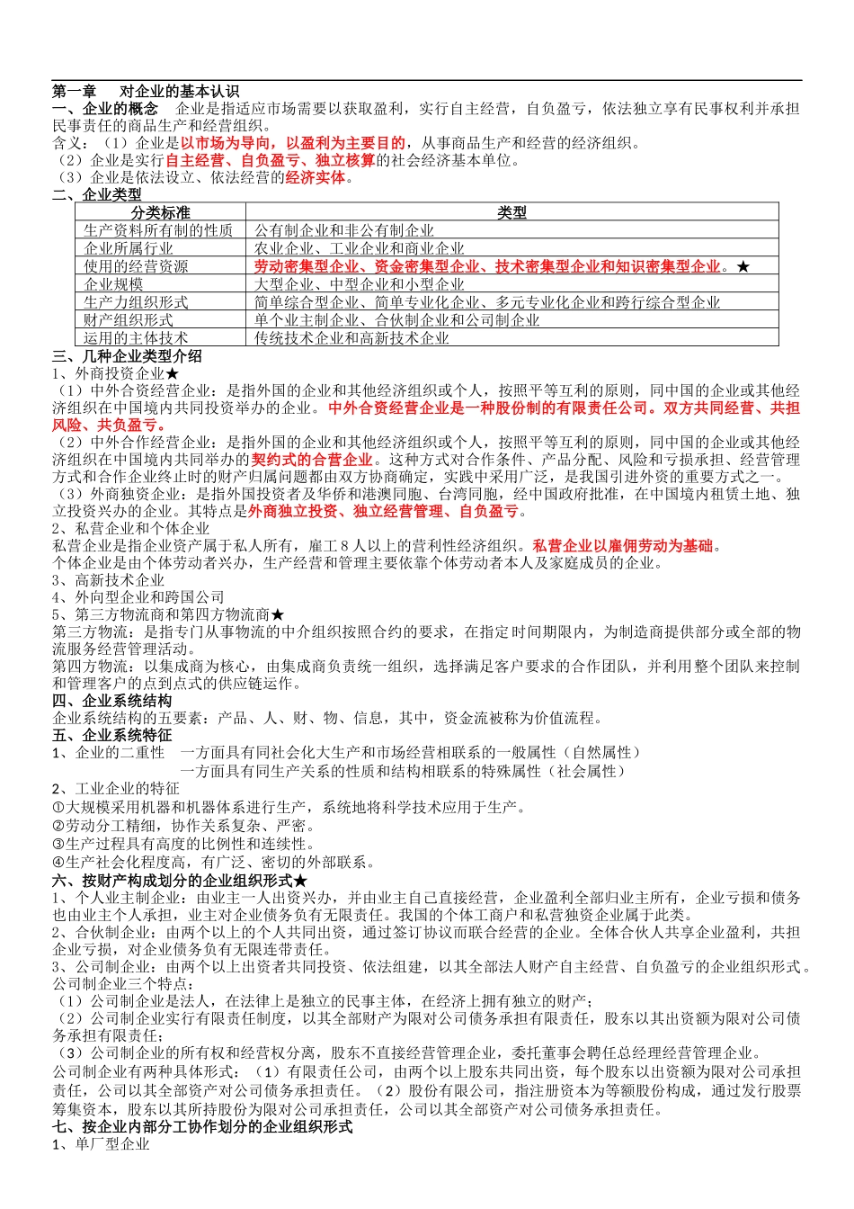 企业管理概论重点整理_第1页