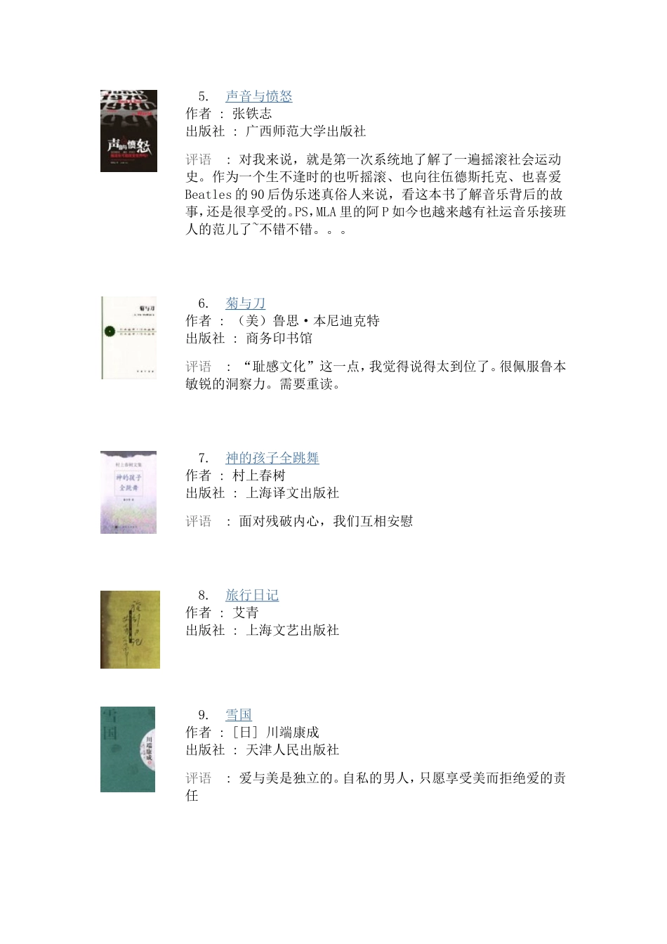 你未读过的书---豆瓣读书推荐_第2页