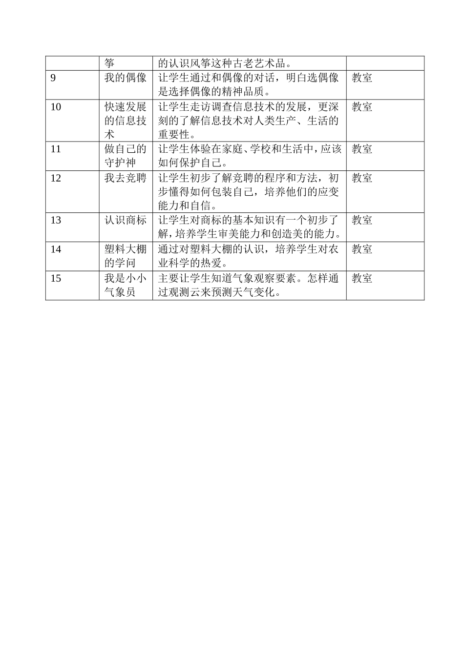 六年级综合实践活动计划_第3页