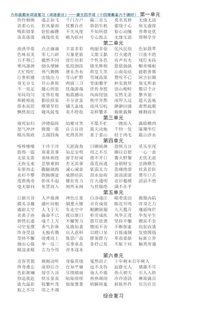 六年级总复习必备四字词语