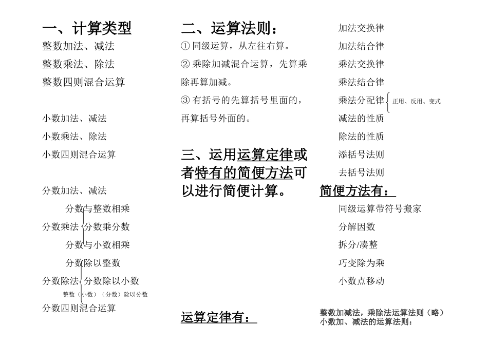 六年级总复习计算题复习资料_第1页