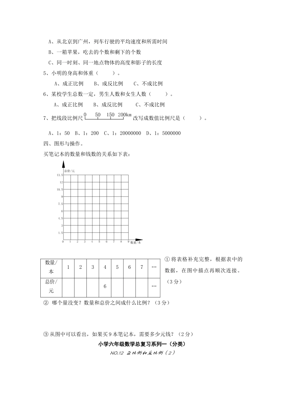 六年级总复习-正比例和反比例_第2页