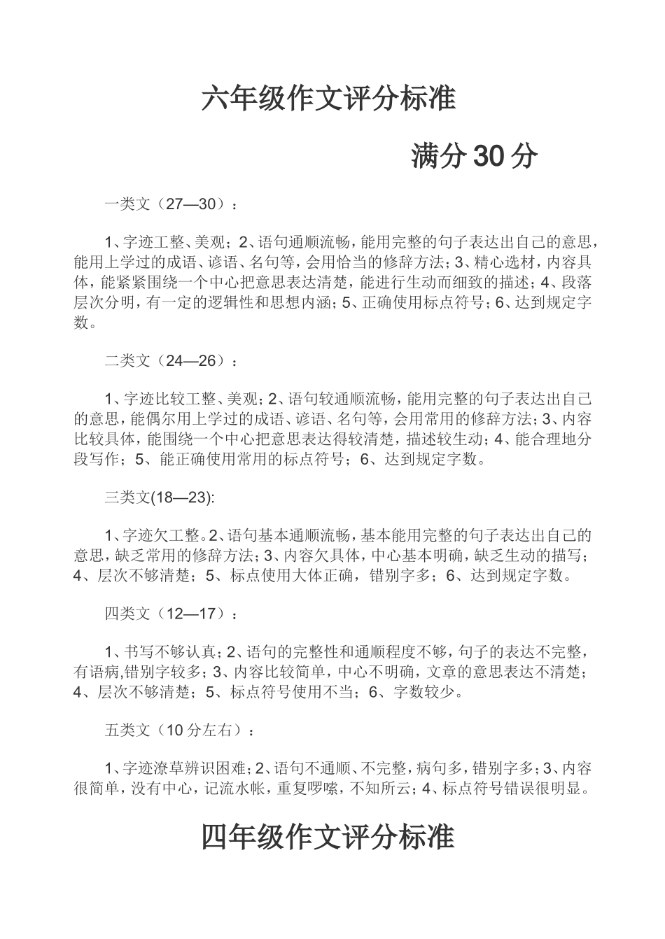 六年级作文评分标准_第1页