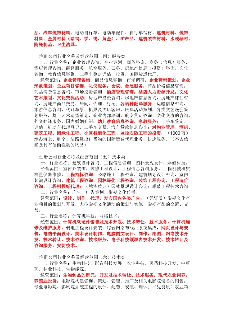 企业经营范围大全_第2页