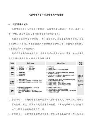 企业运营管理的内容与方法