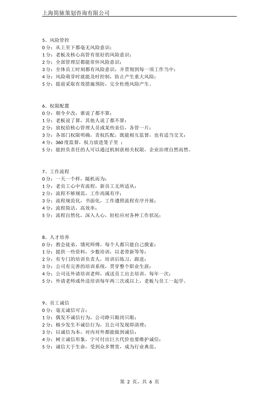 企业诊断自查表_第2页