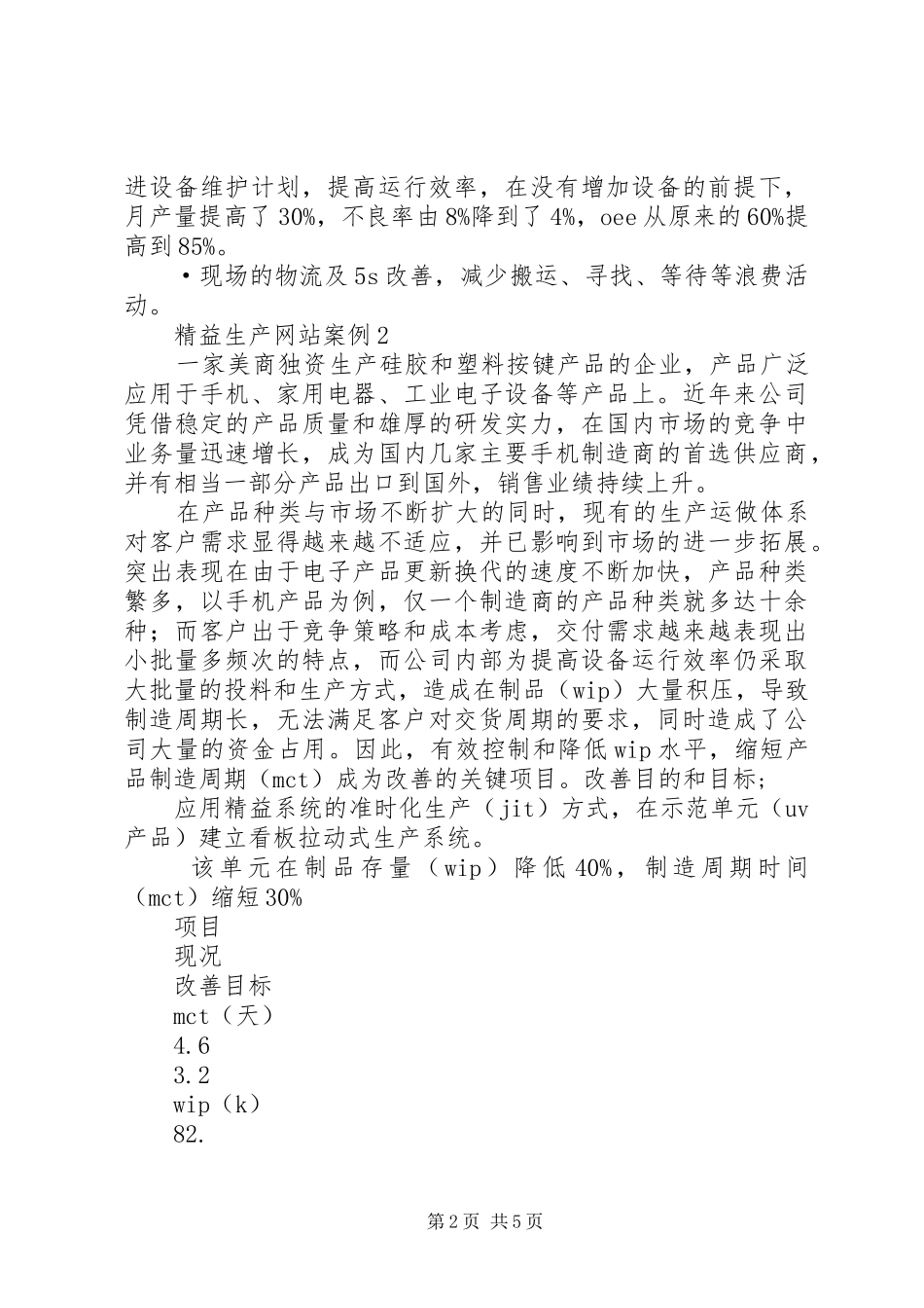 精益生产成功案例_第2页