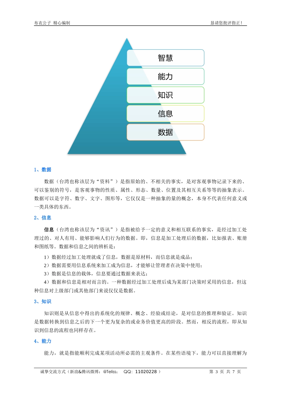 企业知识管理(个人精心编制)2012.06.20版@teliss_第3页